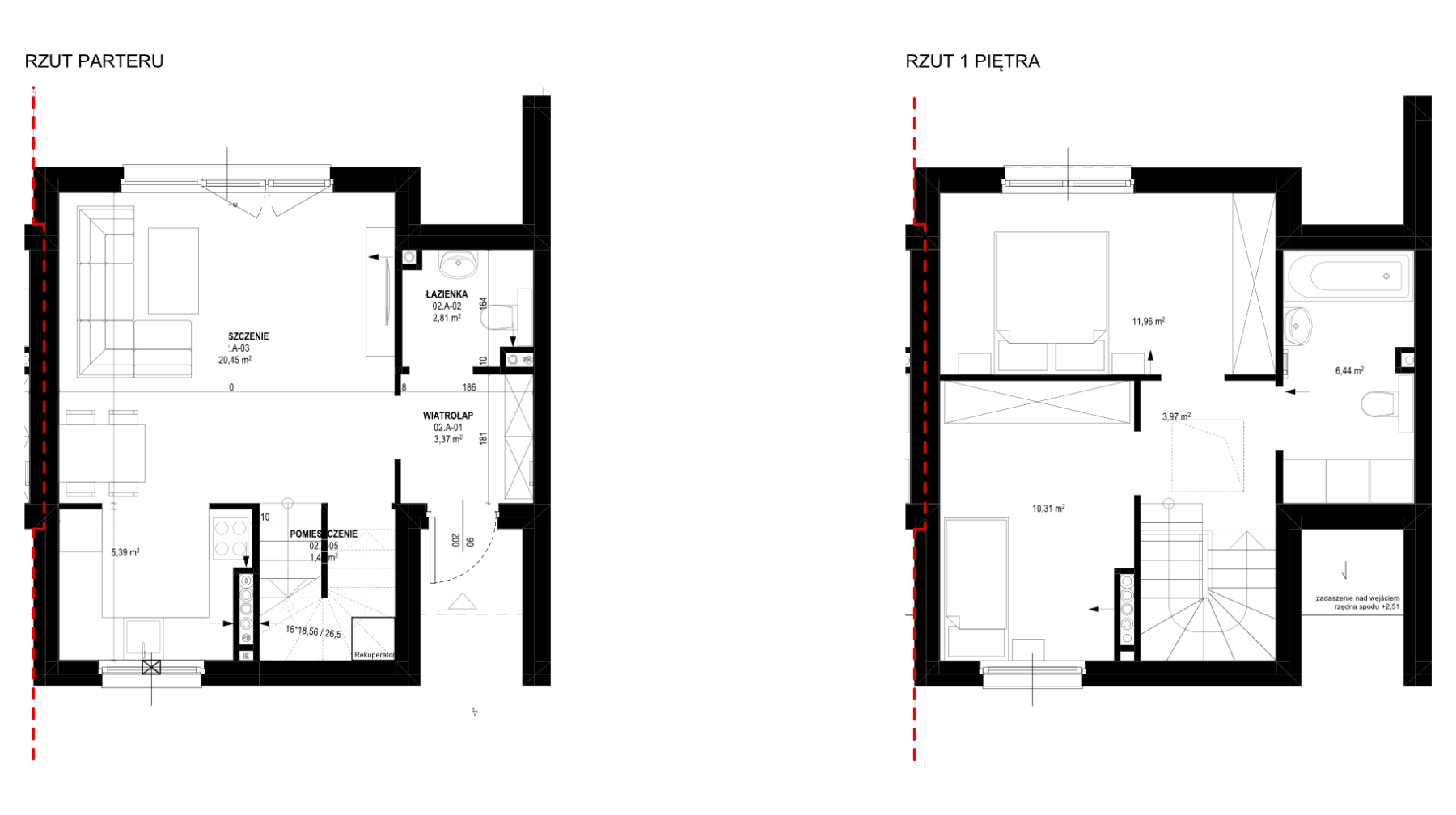 Unit no 6_02A